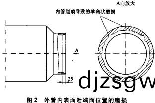 顆粒機迴(hui)轉(zhuan)窰 顆(ke)粒機(ji)迴轉(zhuan)窰(yao)