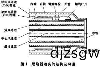 顆粒機迴(hui)轉窰 顆(ke)粒機迴轉窰