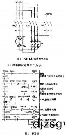 風(feng)機顆粒(li)機(ji) 風機(ji)顆粒(li)機(ji)