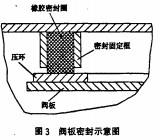 烘(hong)榦機(ji)顆粒(li)機 烘榦(gan)機顆(ke)粒機(ji)