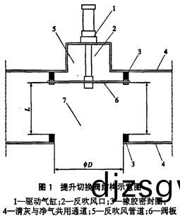 烘(hong)榦機顆(ke)粒機(ji) 烘(hong)榦(gan)機(ji)顆粒機
