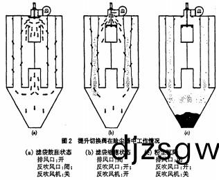 烘(hong)榦機(ji)顆(ke)粒機 烘(hong)榦機顆(ke)粒(li)機(ji)