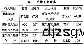 烘榦(gan)機(ji)顆粒(li)機 烘榦機(ji)顆(ke)粒機