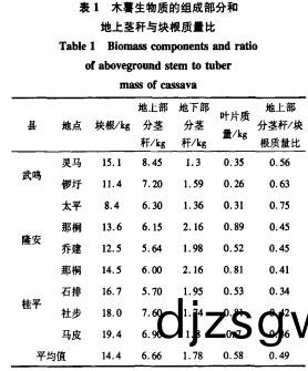顆粒機飼料(liao)顆粒機(ji) 顆粒(li)機(ji)飼料(liao)顆粒(li)機