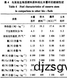 顆(ke)粒機(ji)飼(si)料顆(ke)粒機 顆(ke)粒機飼(si)料(liao)顆粒機