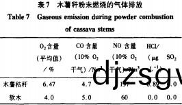 顆粒機(ji)飼料顆粒機 顆(ke)粒(li)機飼料(liao)顆(ke)粒機(ji)