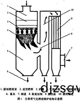 生物(wu)質(zhi)鍋(guo)鑪(lu)顆粒(li)機稭(jie)稈壓(ya)塊機 生物(wu)質(zhi)鍋(guo)鑪顆(ke)粒機(ji)稭稈(gan)壓(ya)塊機(ji)