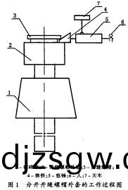 破(po)碎(sui)機(ji)顆粒機(ji) 破(po)碎機(ji)顆(ke)粒機
