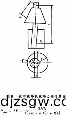 破(po)碎機顆粒機(ji) 破碎機顆粒機