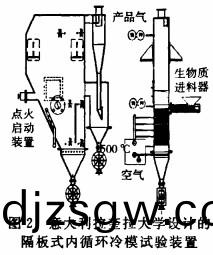 顆(ke)粒(li)機(ji)稭稈(gan)壓(ya)塊機(ji) 顆粒(li)機稭(jie)稈(gan)壓塊(kuai)機