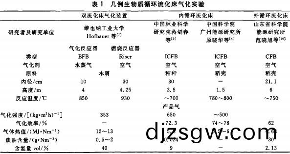 顆(ke)粒(li)機(ji)稭稈(gan)壓(ya)塊機 顆粒(li)機(ji)稭(jie)稈壓塊(kuai)機