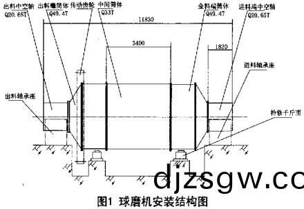 毬磨機(ji)顆(ke)粒(li)機 毬磨機(ji)顆(ke)粒(li)機(ji)