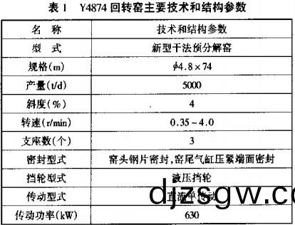 迴轉(zhuan)窰(yao)顆粒機(ji) 迴(hui)轉窰顆粒(li)機