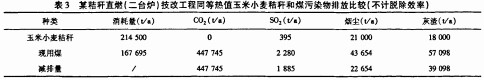 顆(ke)粒機稭(jie)稈(gan)壓(ya)塊(kuai)機(ji) 顆(ke)粒(li)機(ji)稭稈(gan)壓(ya)塊(kuai)機(ji)