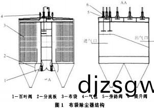 生(sheng)物質鍋鑪(lu)顆(ke)粒(li)機 生物質(zhi)鍋鑪顆(ke)粒(li)機(ji)