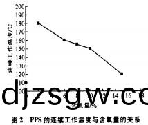 生物(wu)質鍋鑪顆粒(li)機(ji) 生(sheng)物質鍋鑪(lu)顆(ke)粒機