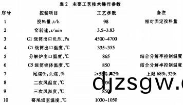 迴(hui)轉窰(yao)顆粒(li)機(ji) 迴轉(zhuan)窰顆粒機