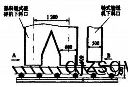 皮(pi)帶(dai)輸送(song)機顆(ke)粒(li)機 皮(pi)帶(dai)輸送(song)機(ji)顆粒機
