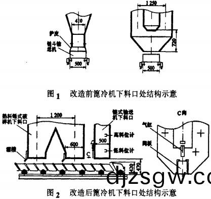 皮帶輸送機顆(ke)粒機(ji) 皮(pi)帶(dai)輸送機(ji)顆粒機