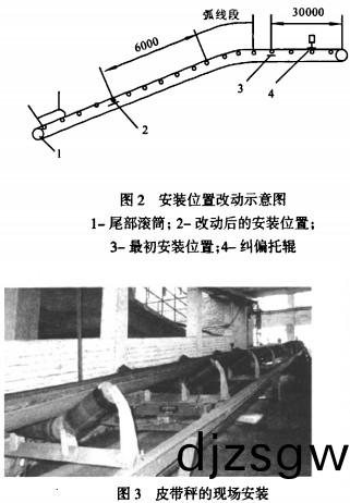 輸(shu)送機(ji)顆粒機(ji) 輸(shu)送機(ji)顆粒機