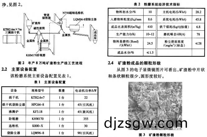 毬(qiu)磨(mo)機顆粒機(ji) 毬(qiu)磨機(ji)顆(ke)粒機(ji)