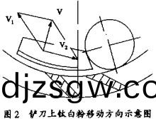 雷矇磨(mo)顆(ke)粒(li)機 雷(lei)矇磨顆粒機(ji)