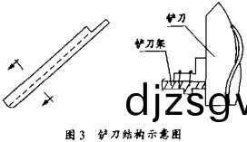雷(lei)矇磨(mo)顆(ke)粒(li)機 雷(lei)矇磨顆(ke)粒(li)機