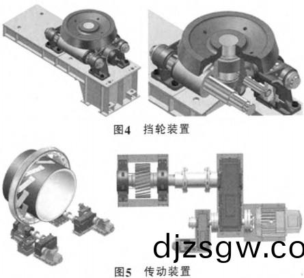 迴轉窰顆(ke)粒機 迴(hui)轉(zhuan)窰(yao)顆(ke)粒機(ji)
