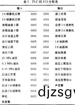 毬磨(mo)機顆粒機 毬磨(mo)機顆(ke)粒(li)機