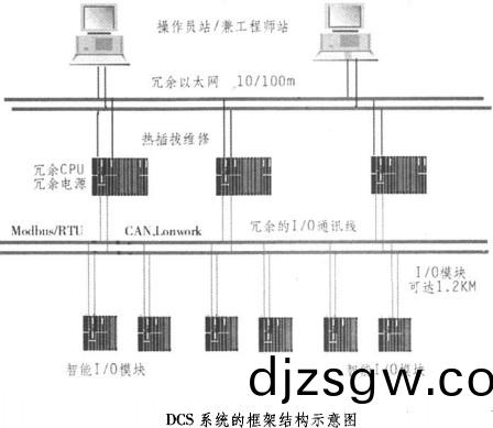 迴轉(zhuan)窰顆粒(li)機(ji) 迴(hui)轉(zhuan)窰(yao)顆粒(li)機