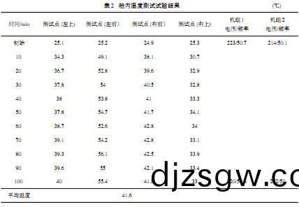 風(feng)機顆粒(li)機