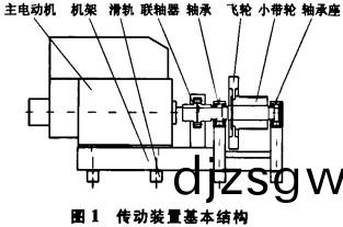 顆粒(li)機破(po)碎機 顆粒機(ji)破碎機(ji)