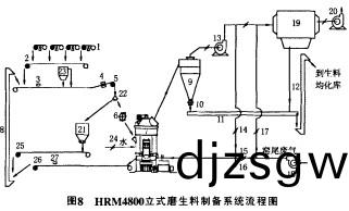 顆(ke)粒機(ji)毬(qiu)磨機(ji) 顆(ke)粒(li)機(ji)毬(qiu)磨(mo)機(ji)