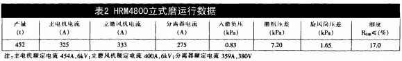 顆(ke)粒(li)機(ji)毬磨機 顆(ke)粒(li)機毬(qiu)磨(mo)機