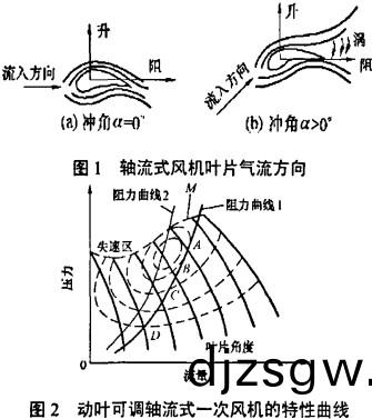 風(feng)機顆粒(li)機 風機顆(ke)粒(li)機(ji)