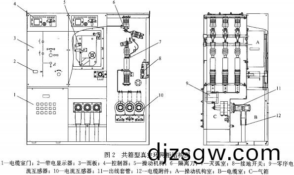 配電櫃(gui) 配電櫃(gui)