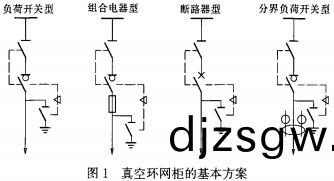 配(pei)電(dian)櫃(gui) 配電(dian)櫃(gui)