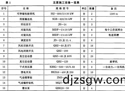 皮帶輸(shu)送機顆(ke)粒(li)機 皮(pi)帶輸送機(ji)顆粒(li)機