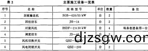皮(pi)帶(dai)輸(shu)送機(ji)顆(ke)粒(li)機 皮(pi)帶輸(shu)送機顆(ke)粒(li)機(ji)