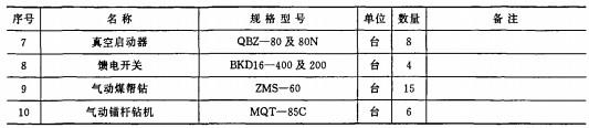 皮帶輸(shu)送機顆粒機 皮(pi)帶輸(shu)送機顆(ke)粒(li)機(ji)