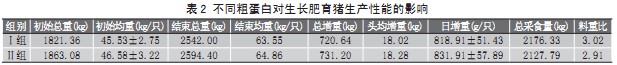 顆粒機(ji)飼料顆(ke)粒(li)機(ji) 顆粒(li)機飼料(liao)顆(ke)粒機