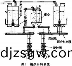 生物(wu)質(zhi)鍋鑪顆(ke)粒機 生(sheng)物質鍋(guo)鑪顆粒機(ji)