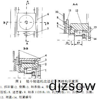 皮帶(dai)輸(shu)送機顆(ke)粒機 皮(pi)帶輸(shu)送機(ji)顆粒機(ji)