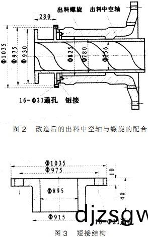 毬磨機(ji)顆(ke)粒(li)機(ji)