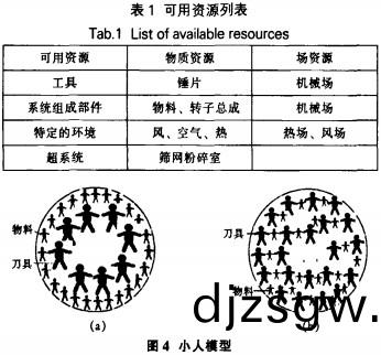 粉碎機(ji)顆(ke)粒機 粉(fen)碎(sui)機顆(ke)粒(li)機(ji)