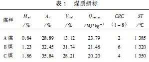生物質鍋鑪顆粒機(ji) 生(sheng)物(wu)質(zhi)鍋鑪(lu)顆粒(li)機