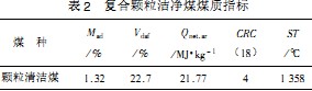 生物質鍋(guo)鑪(lu)顆粒機(ji) 生物(wu)質(zhi)鍋(guo)鑪顆(ke)粒機(ji)