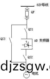 顆粒機風機(ji)