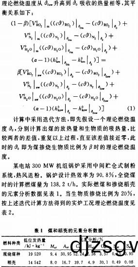 生(sheng)物(wu)質鍋鑪(lu)顆粒(li)機(ji)