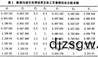 生物質(zhi)鍋鑪顆(ke)粒(li)機(ji)